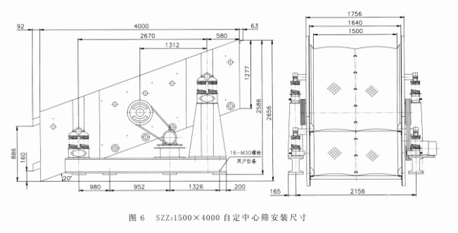 直線振動篩分機(jī)的保養(yǎng)和維護(hù)，您做到了嗎？